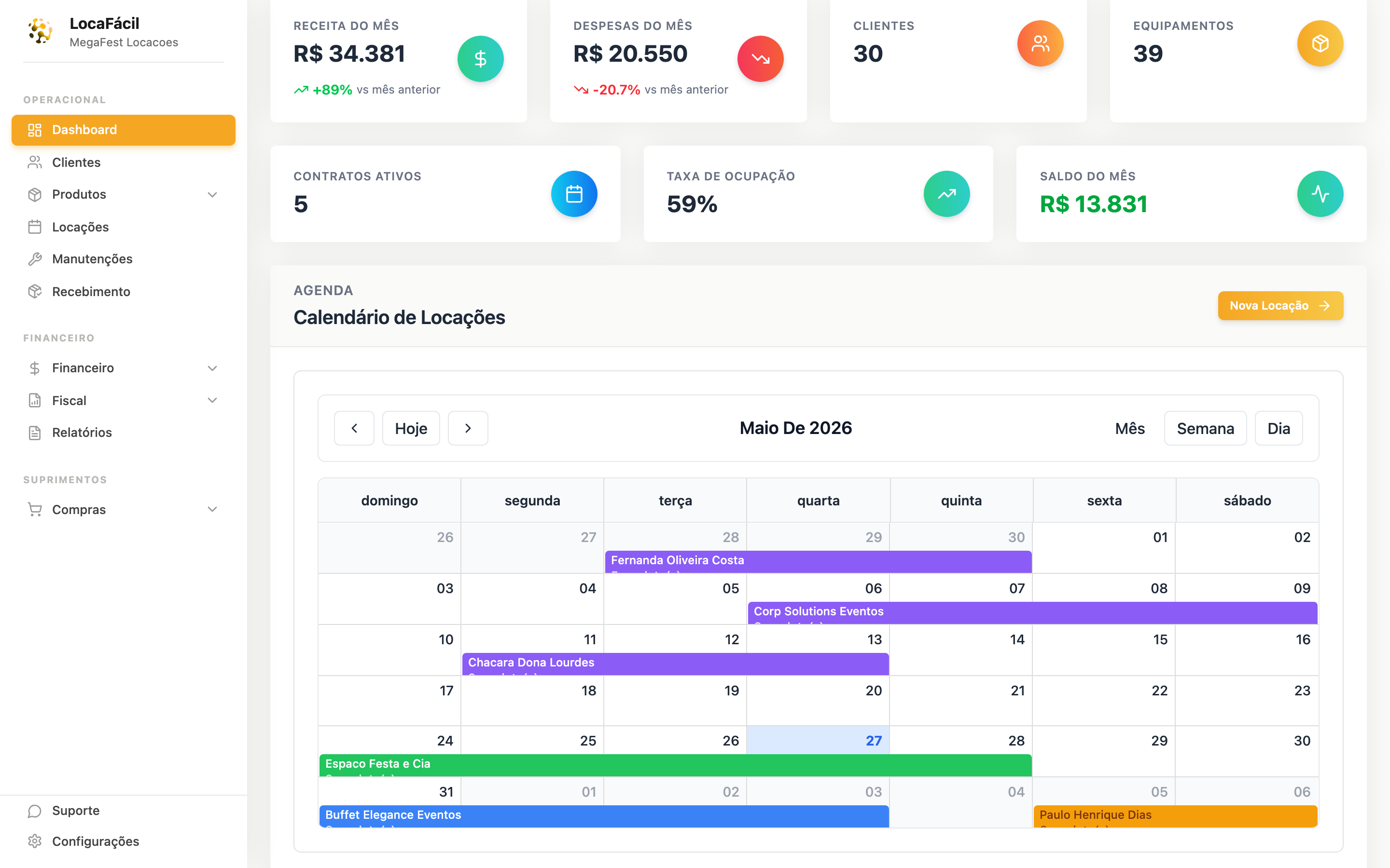 Calendário do dashboard mostrando locações da MegaFest em maio de 2026