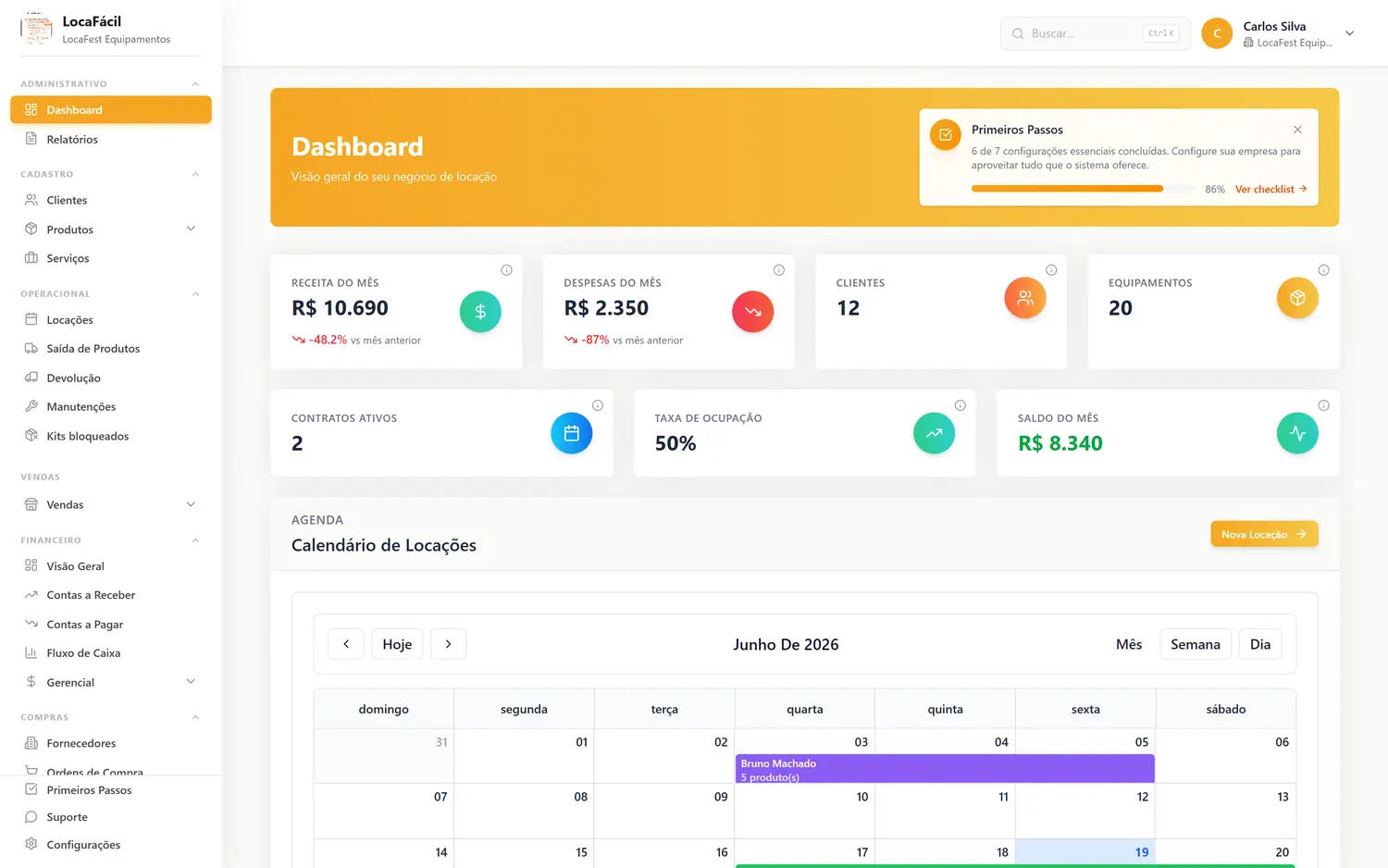 Dashboard do LocaFácil